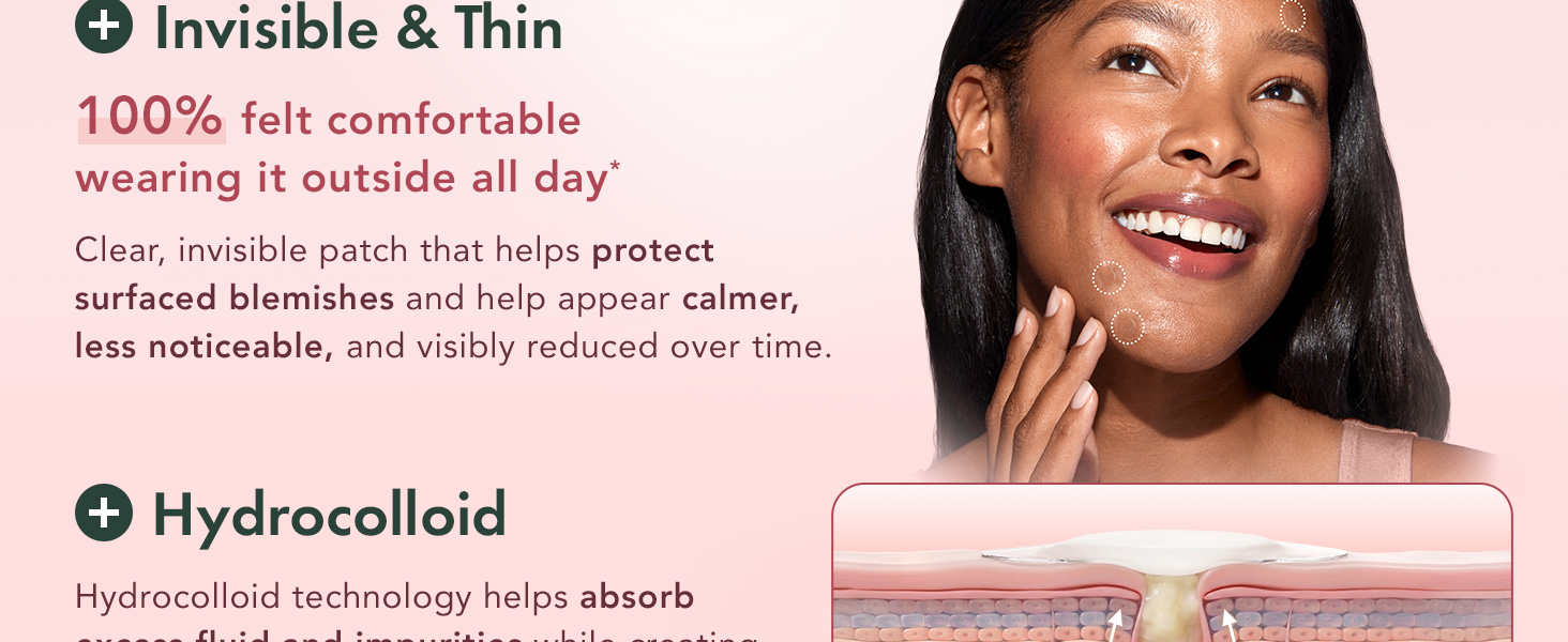 Rael, pimple patches, acne patches, pimple patches for face, Miracle Invisible Spot Cover hydrating