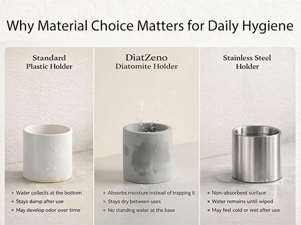 Why Material Choice Matters for Daily Hygiene