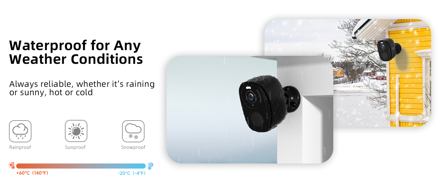 IP65 Waterproof