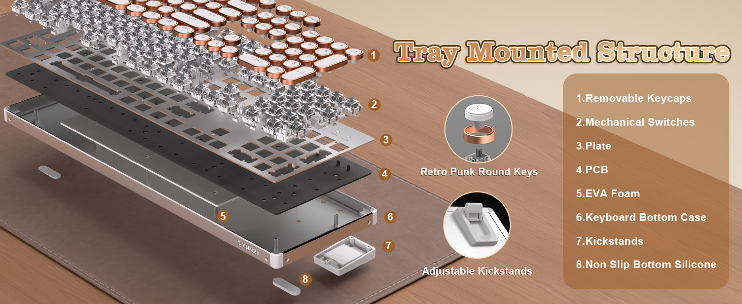 Technical diagram showing keyboard component layers including keycaps, switches, stabilizers, plate, PCB and case assembly with labeled parts and exploded view.