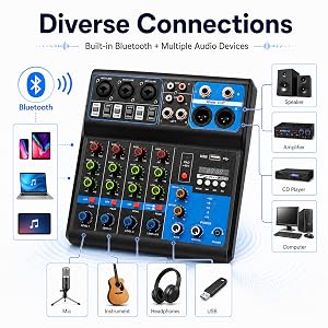 Diverse Connections