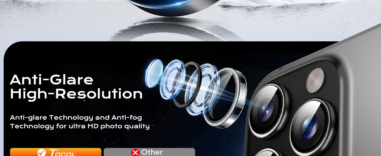 iPhone 15 Pro 15 ProMax Camera Lens Protector
