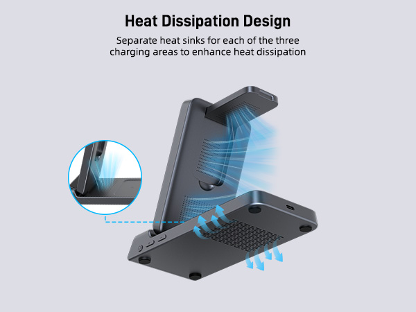 Heat Dissipation