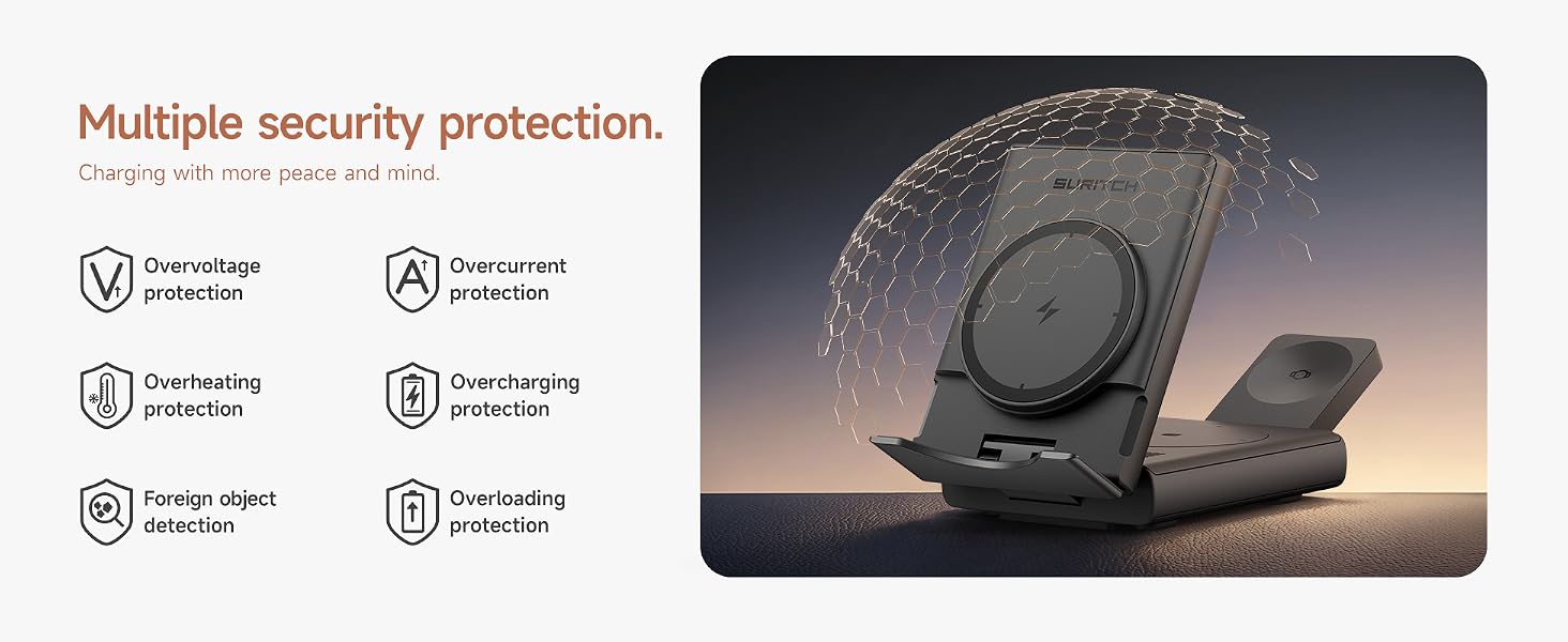 Multiple security protection