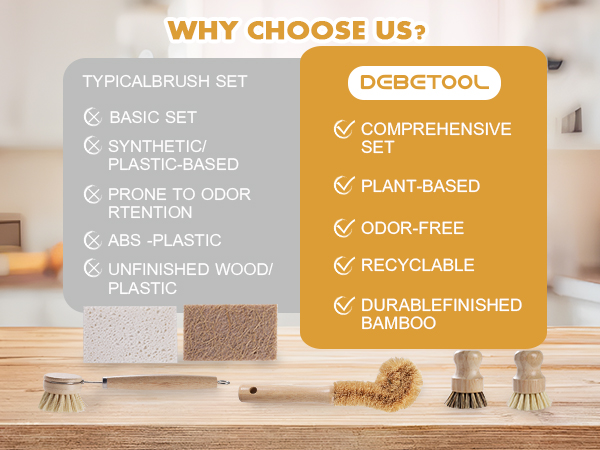 Bamboo dish brush set