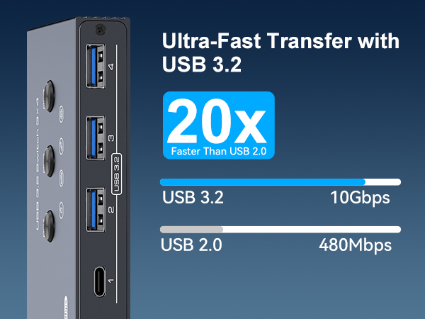 THXCDBID USB 3.2 Switch 3 PC Sharing 4 USB Port