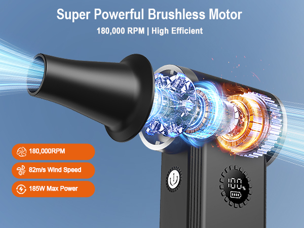 Electric Compressed Air Duster;cleaning duster;duster spray; pressurized air; pc duster;duster can