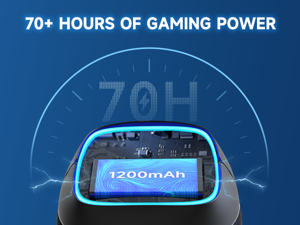 playstation 5 headphones