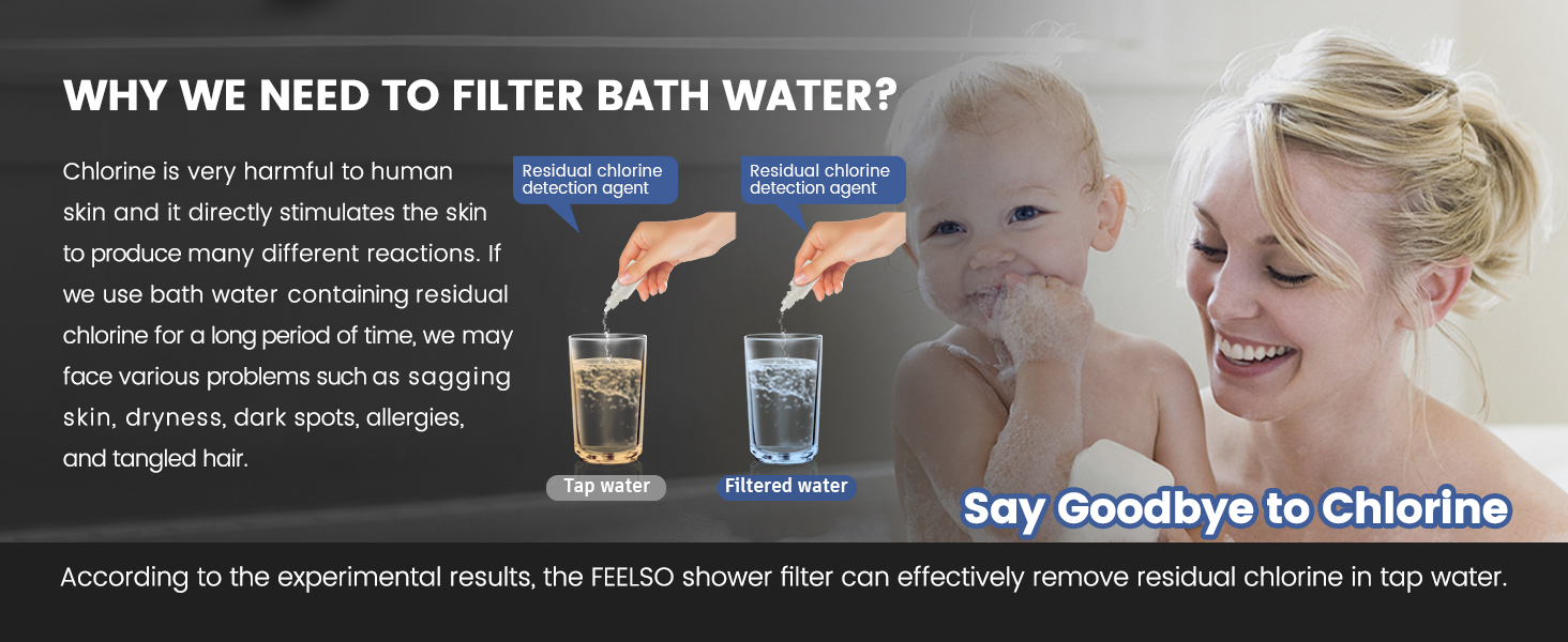 Why is it necessary to filter shower water
