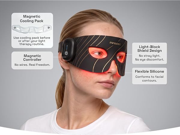 Magnetic Cooling Pack