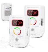 2 Pcs Carbon Monoxide Detectors Plug in Wall, Portable Carbon Monoxide Detector for Travel, Digit...