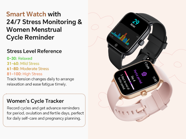 Women Menstrual Cycle Reminder
