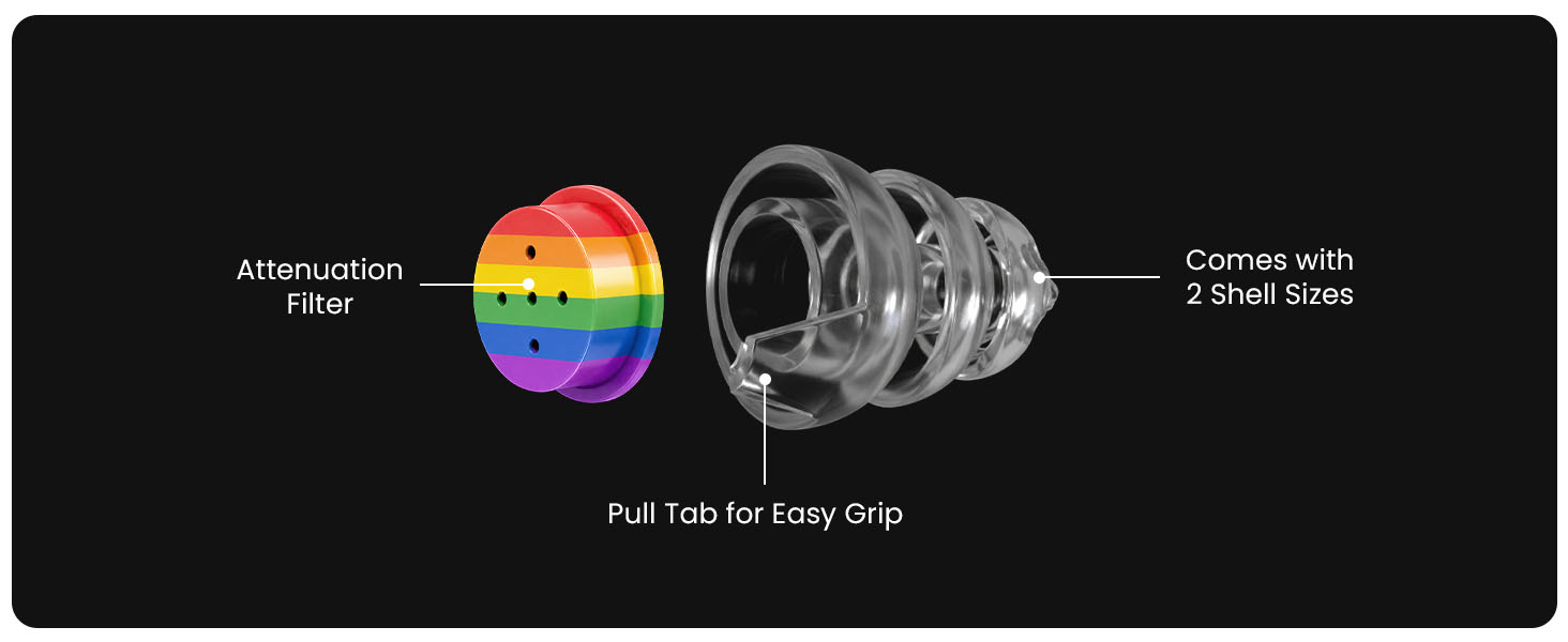 Eargasm Smaller Ears Earplugs in Rainbow