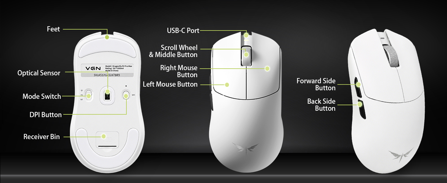 Multi-function Buttons