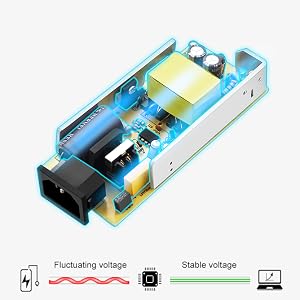 12V 8A