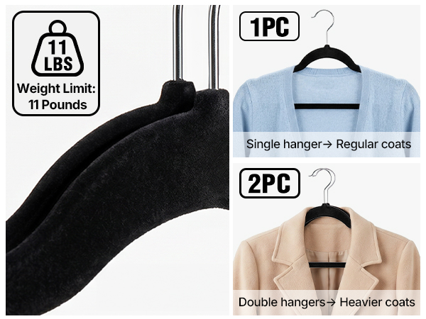 Velvet hanger can hold 11 pounds