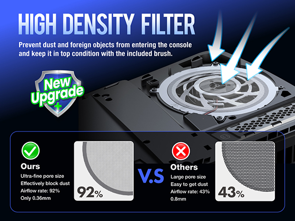 How to clean dust from a PS5 fan?