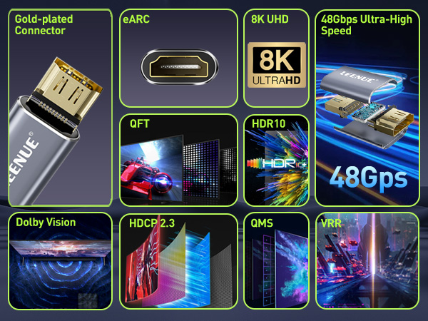 HDMI Coupler