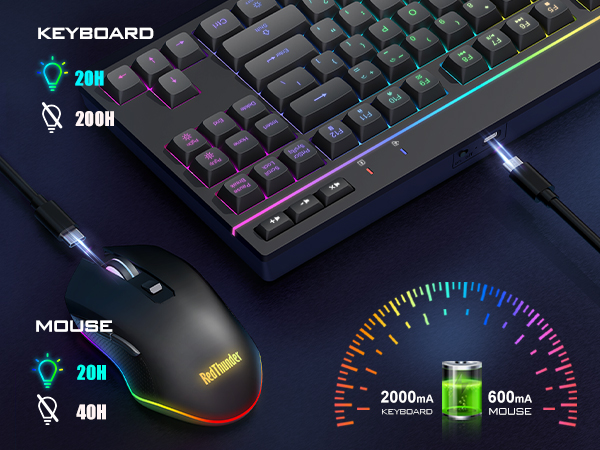 rechargeble keyboard and mouse