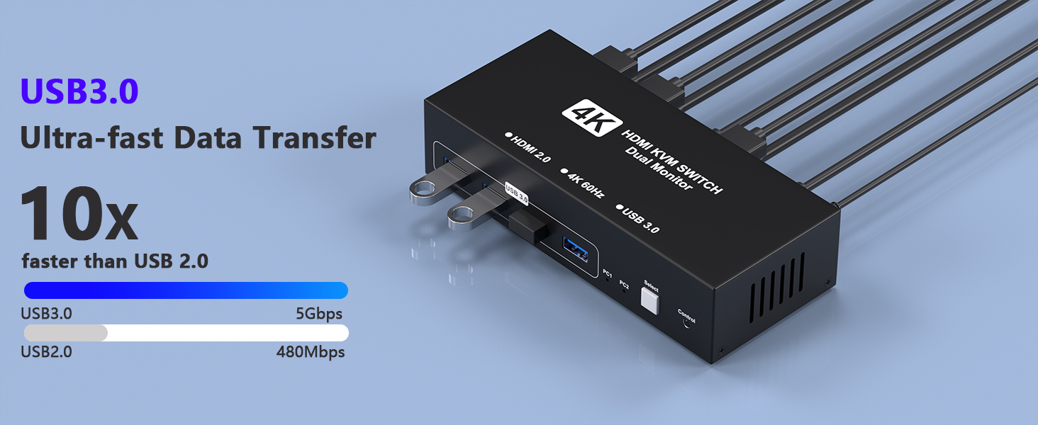 dual-monitor kvm switch