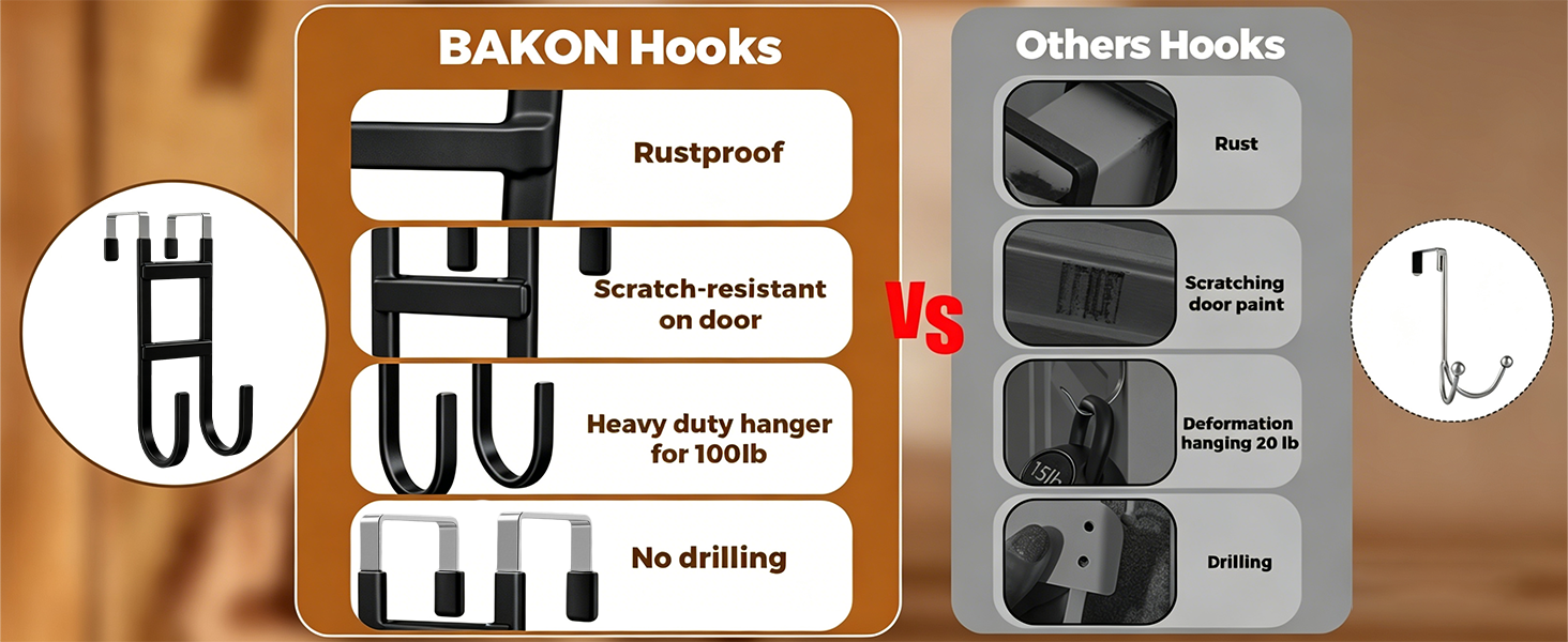 black over the door hook
