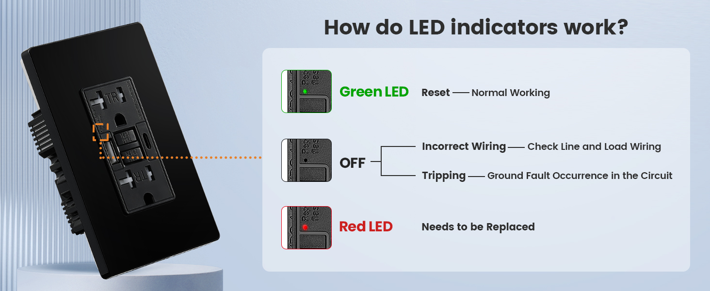 GFCI troubleshooting