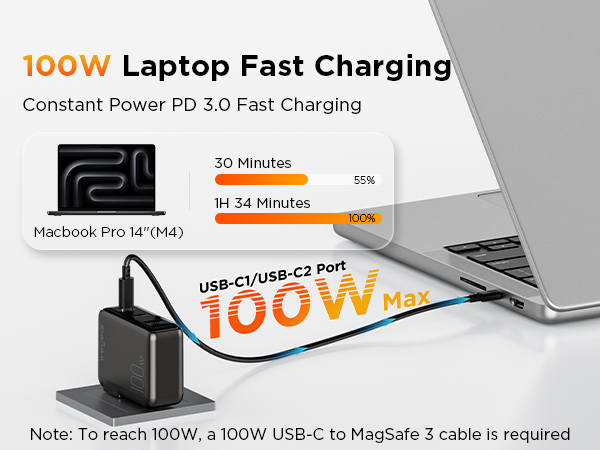 wegear 100W USB C Charger Block, 3-Port Foldable Slim GaN Wall Charger, Fast Laptop Charger