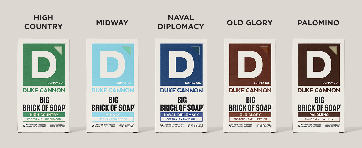 Duke Cannon