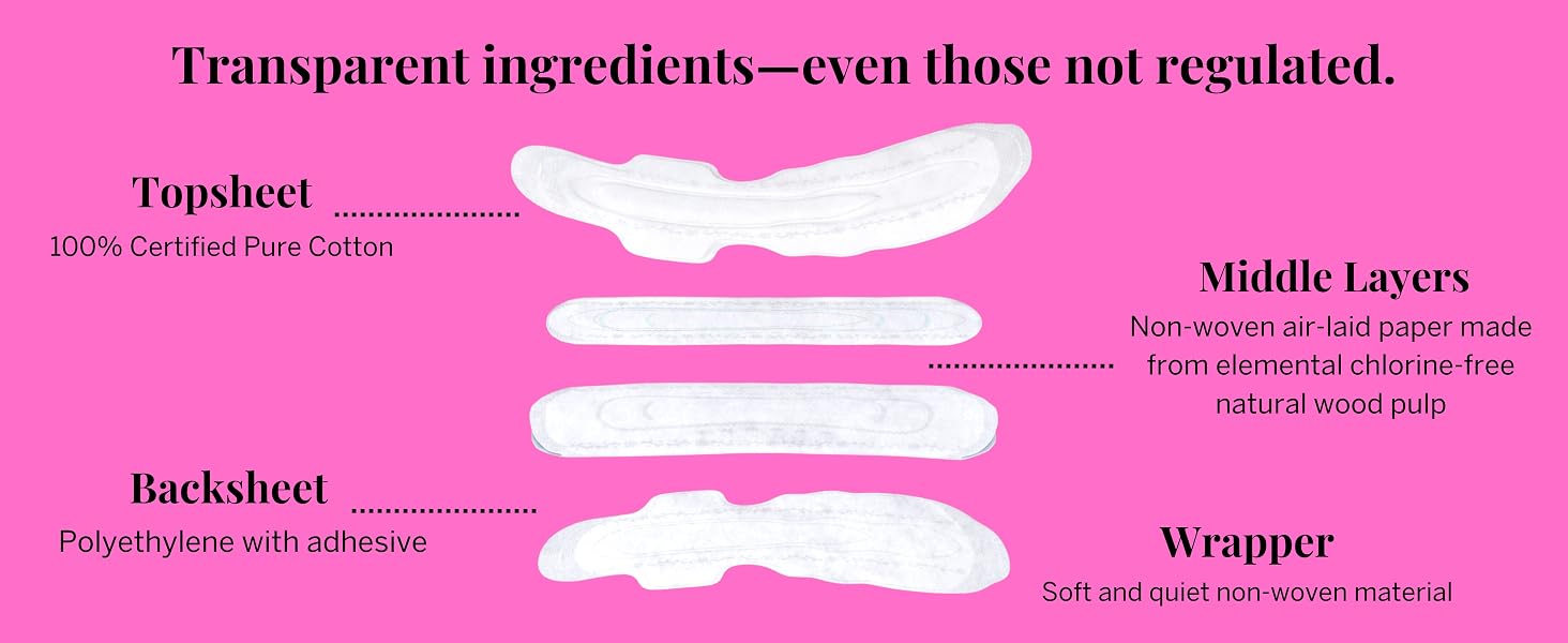 transparent ingredients