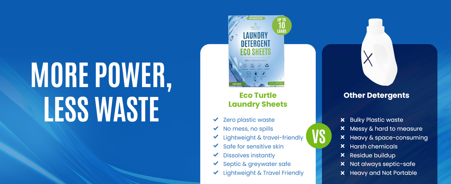 Travel Size Laundry Detergent Sheet10 Loads Ultra Concentrated