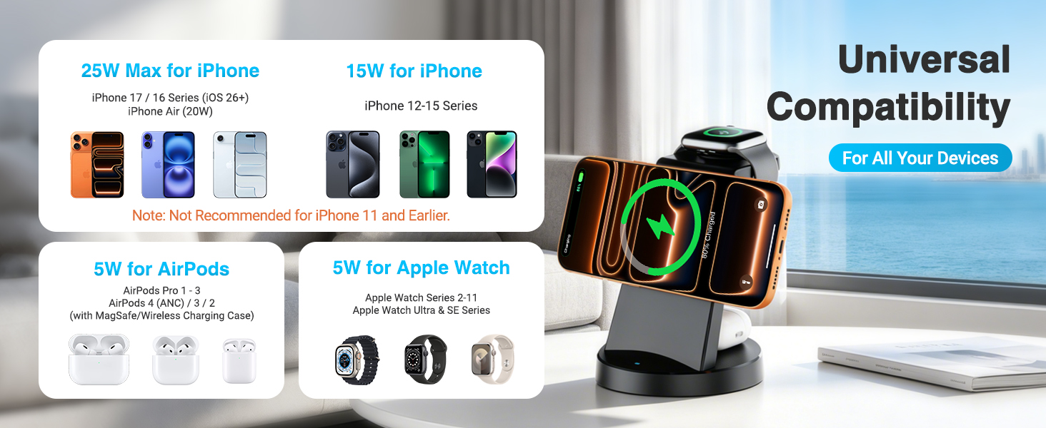 wireless charger