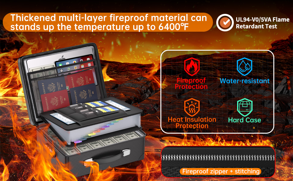 Fireproof Document Box