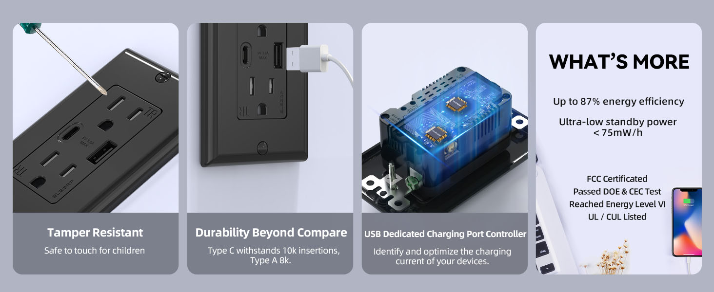 USB OUTLET