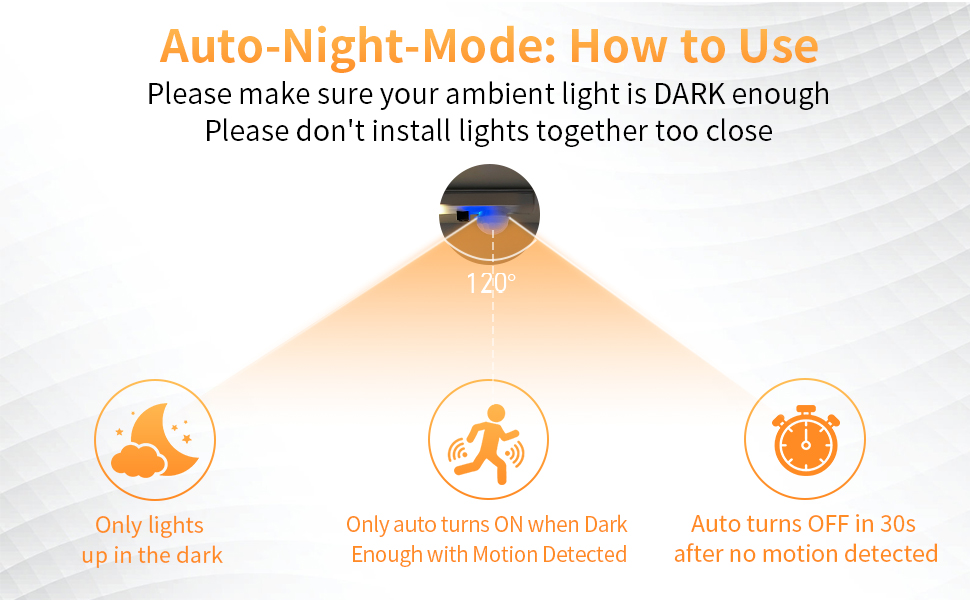 how to use motion sensor light