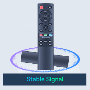 Stable Performance
