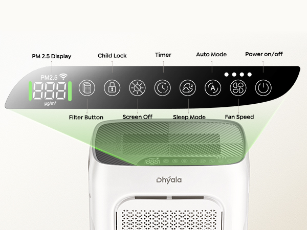 bedroom air purifier