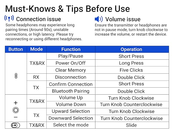 bluetooth adapter