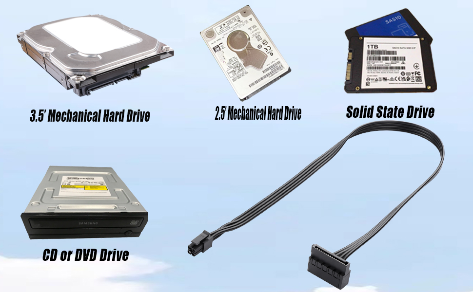 mini ATX 4 Pin to SATA