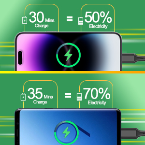 usb c charging block