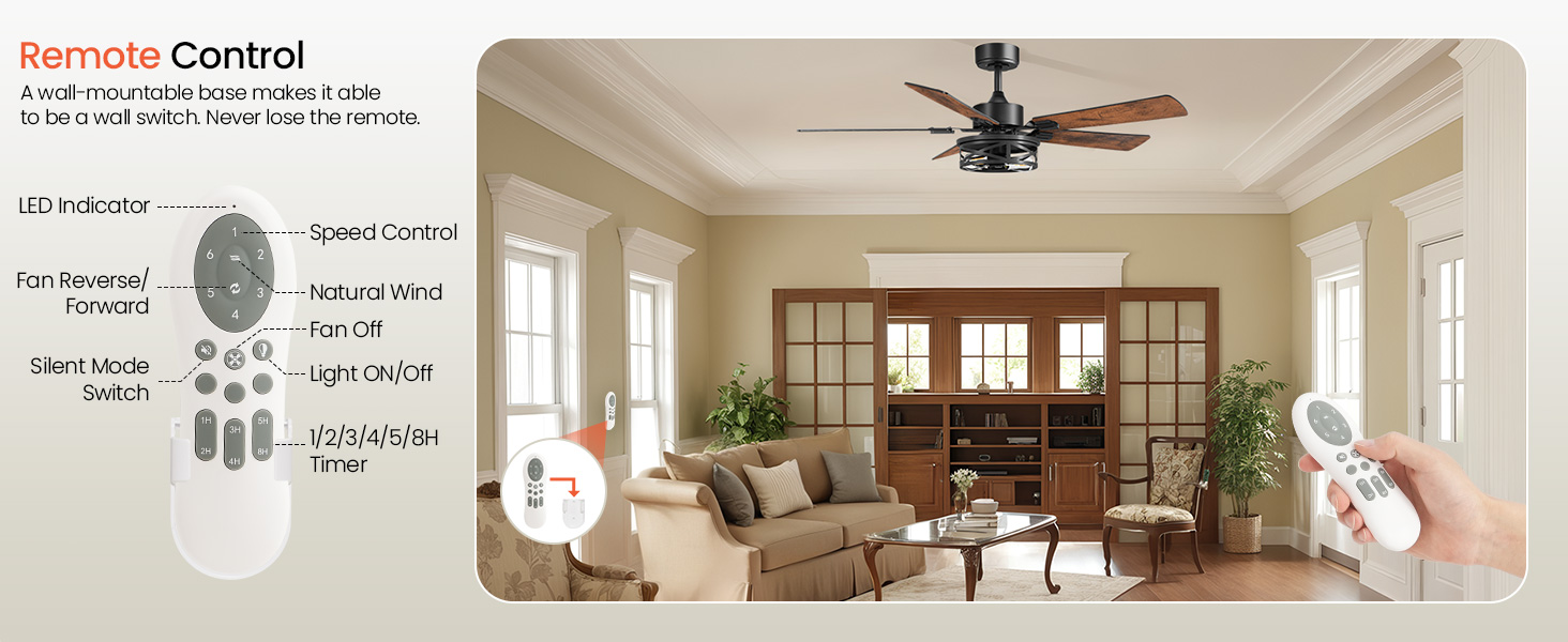 Farmhouse Ceiling Fans with Lights and Remote