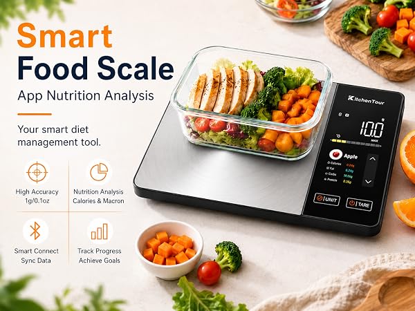 smart food scale