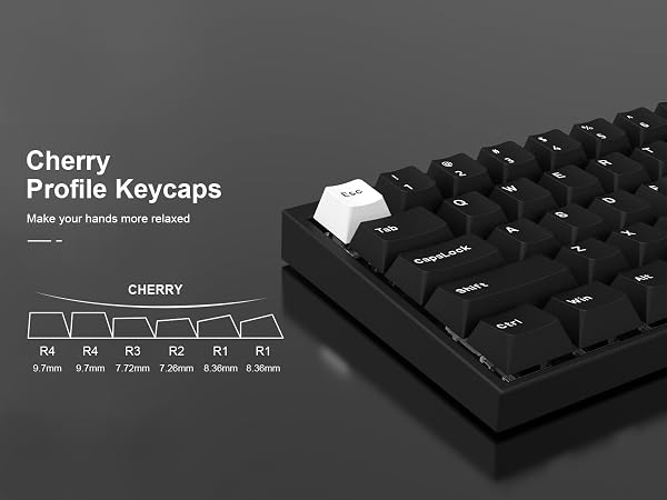cherry profile keycaps