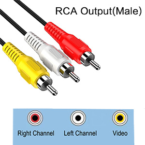 hdmi to rca converter