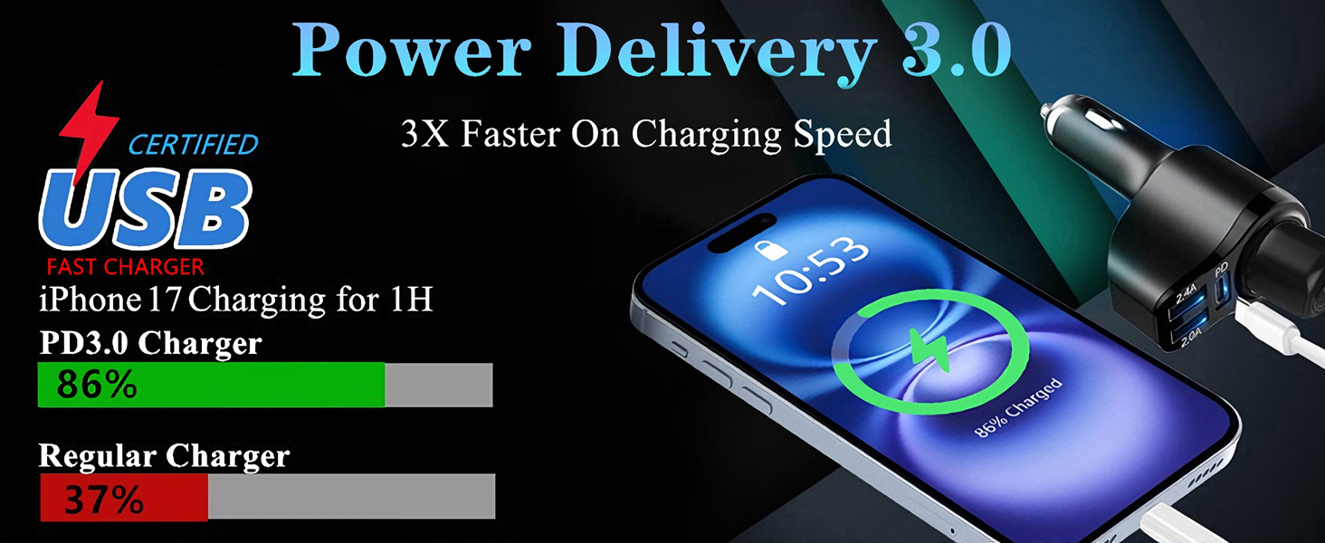 car charger fast charge