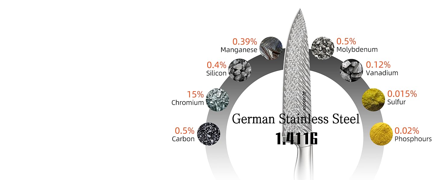 German Stainless Steel