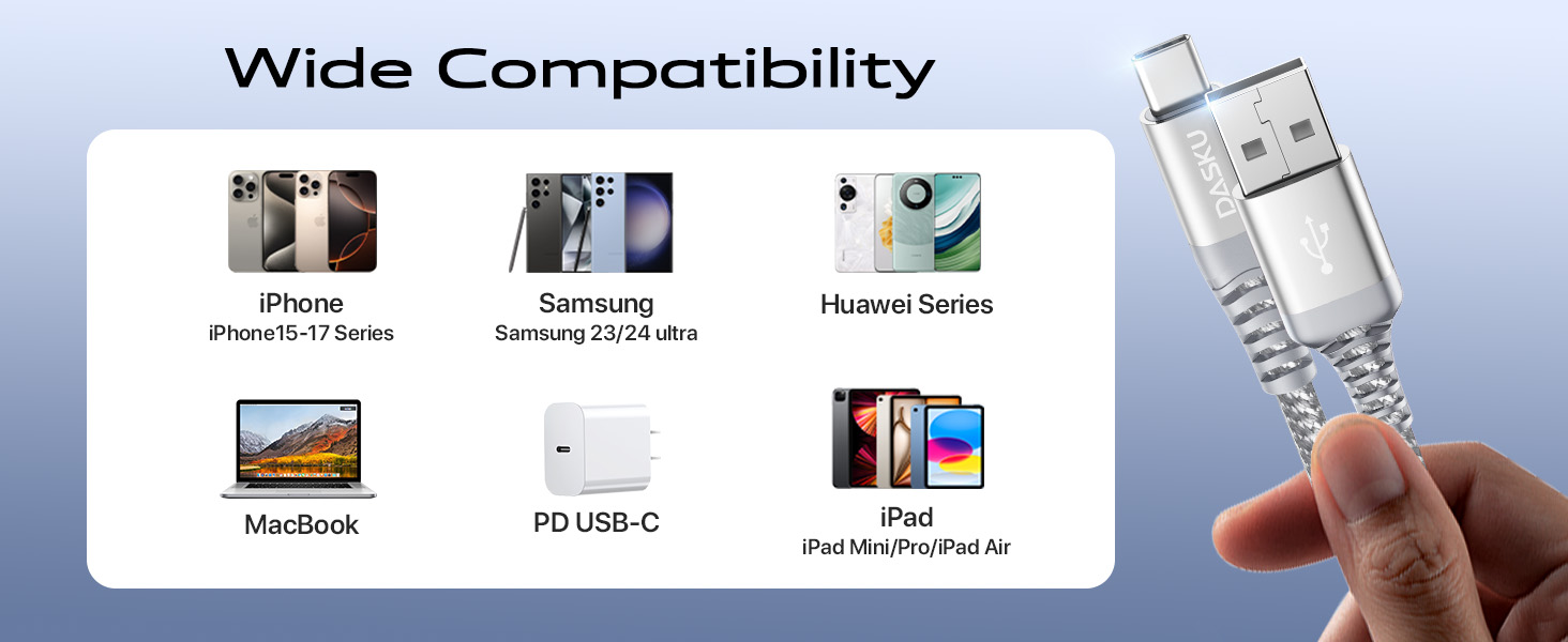 long usb c cable fast charging