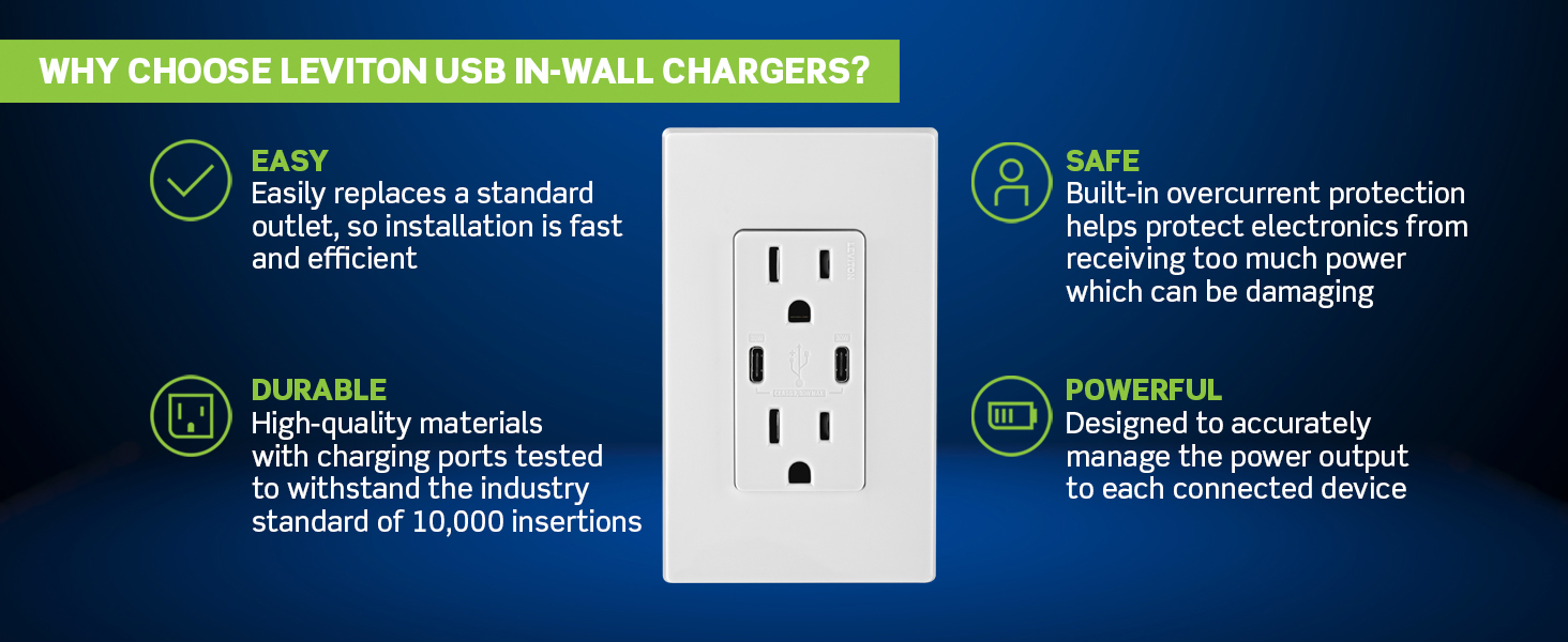 Why choose Leviton USB In-Wall Chargers?