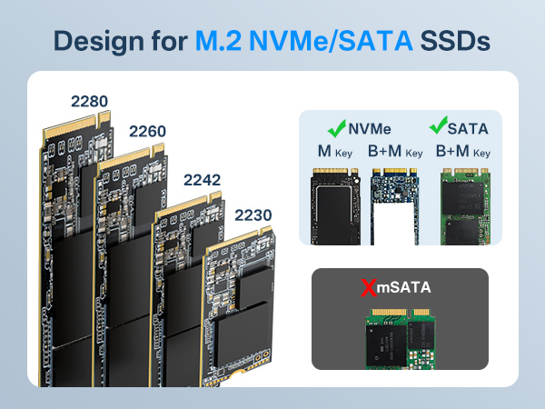 nvme reader