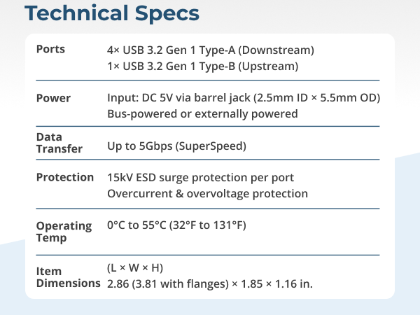 Compact USB port extender with four USB 3.2 Gen 1 ports and external power support
