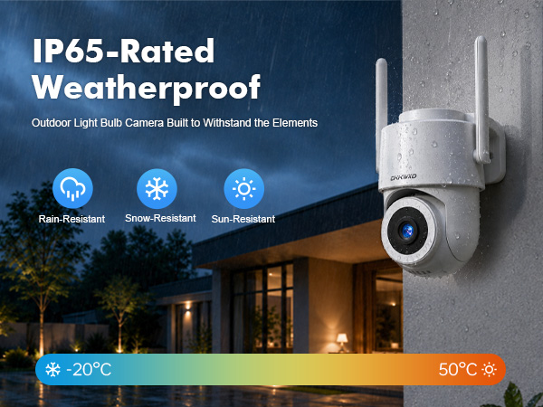 IP65 Waetherproof